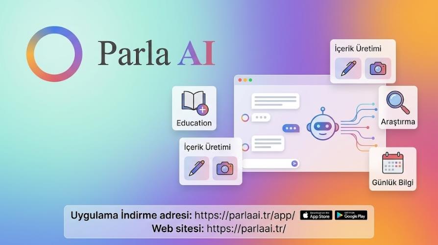 Parla AI ile Yapay Zekâ Teknolojisinde  Yeni  Süreç 