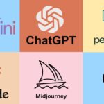 Arama motorları hakimiyetini otomatik öğrenme modellerine mı teslim ediyor? SEO dünyası tarihe mi karışıyor yoksa yeniden mi doğuyor?